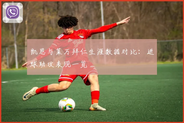 凯恩与莱万拜仁生涯数据对比：进球助攻表现一览